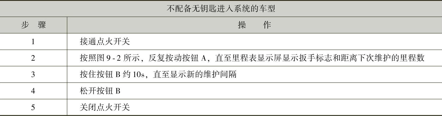 978-7-111-44175-5-Chapter09-3.jpg