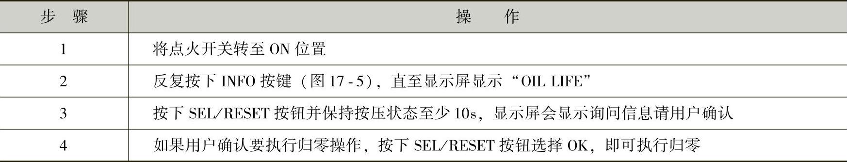 978-7-111-44175-5-Chapter17-8.jpg