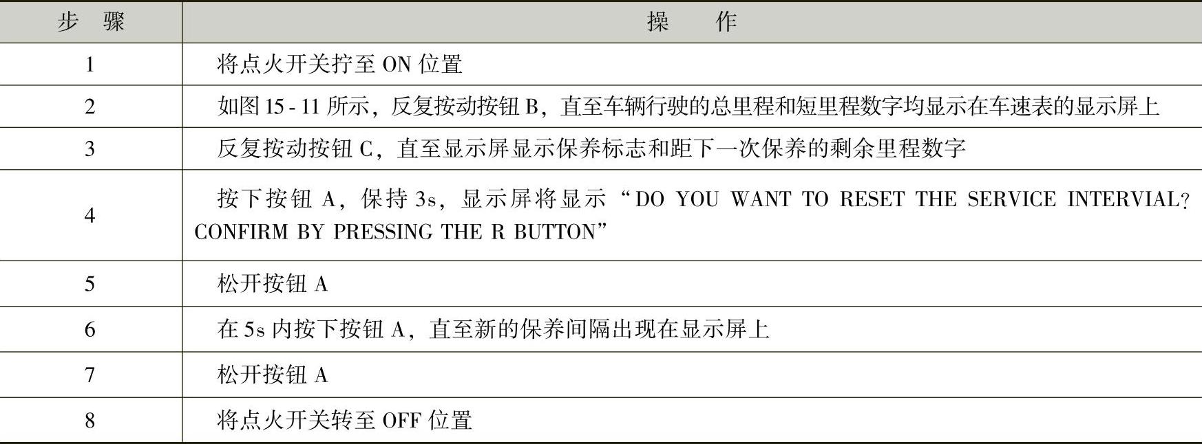 978-7-111-44175-5-Chapter15-22.jpg