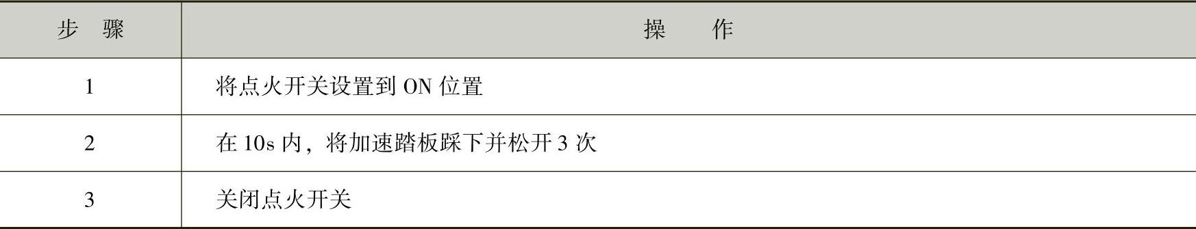 978-7-111-44175-5-Chapter31-6.jpg