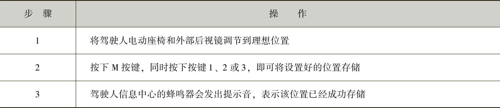 978-7-111-44175-5-Chapter03-6.jpg