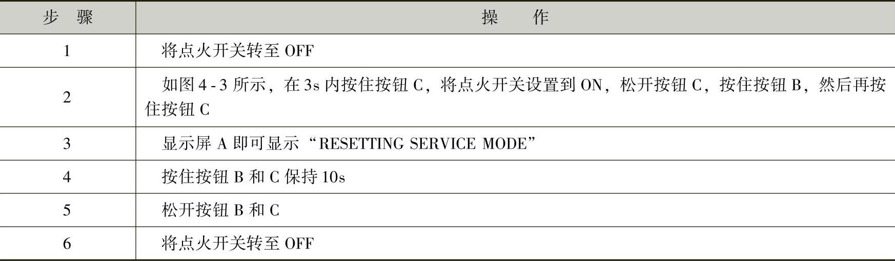 978-7-111-44175-5-Chapter04-4.jpg