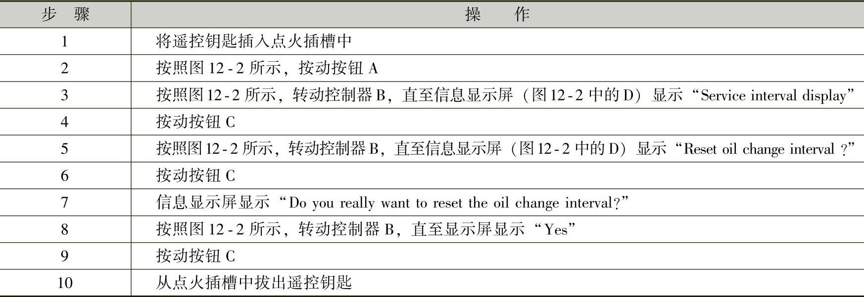 978-7-111-44175-5-Chapter12-2.jpg