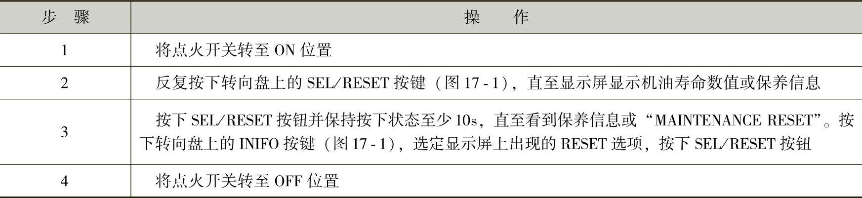978-7-111-44175-5-Chapter17-1.jpg