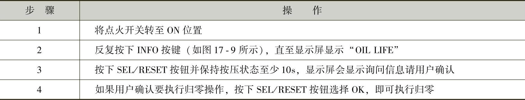978-7-111-44175-5-Chapter17-14.jpg