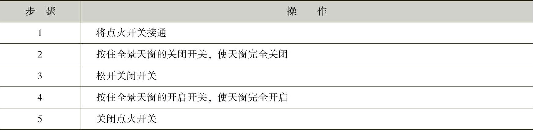 978-7-111-44175-5-Chapter05-7.jpg
