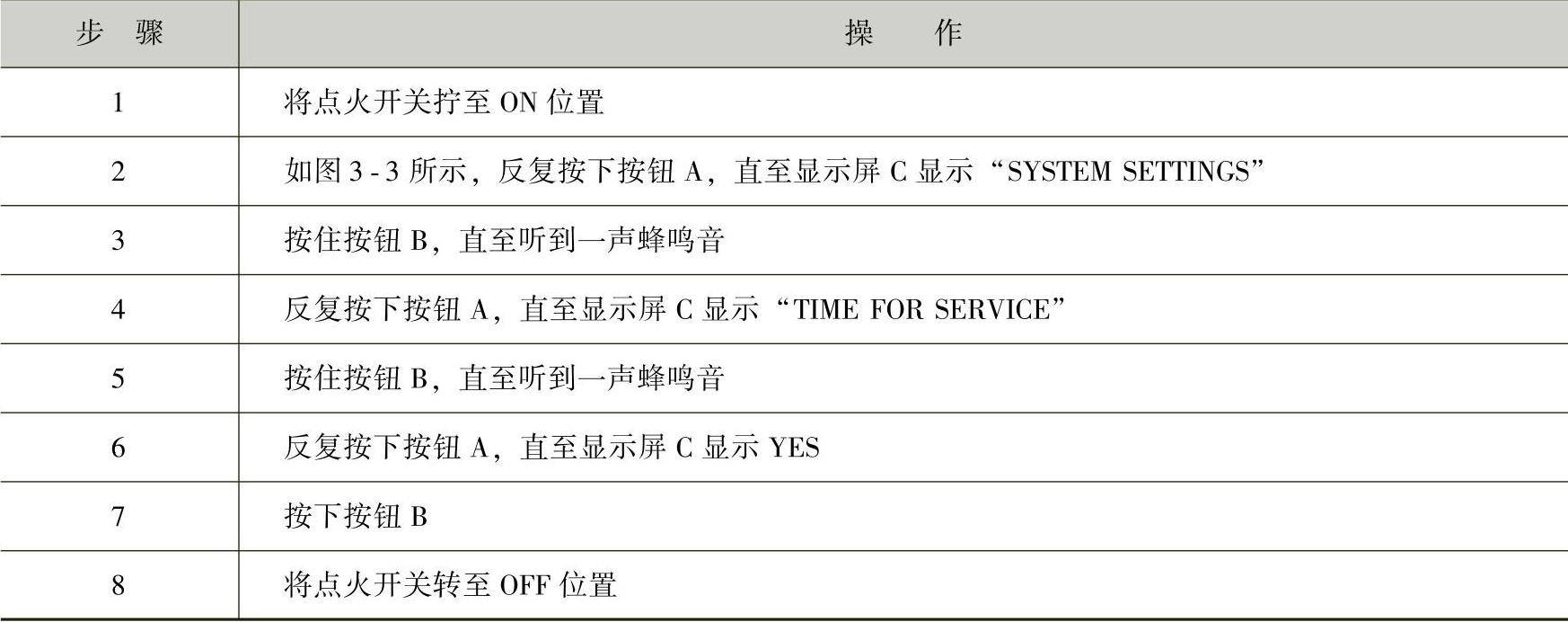 978-7-111-44175-5-Chapter03-4.jpg
