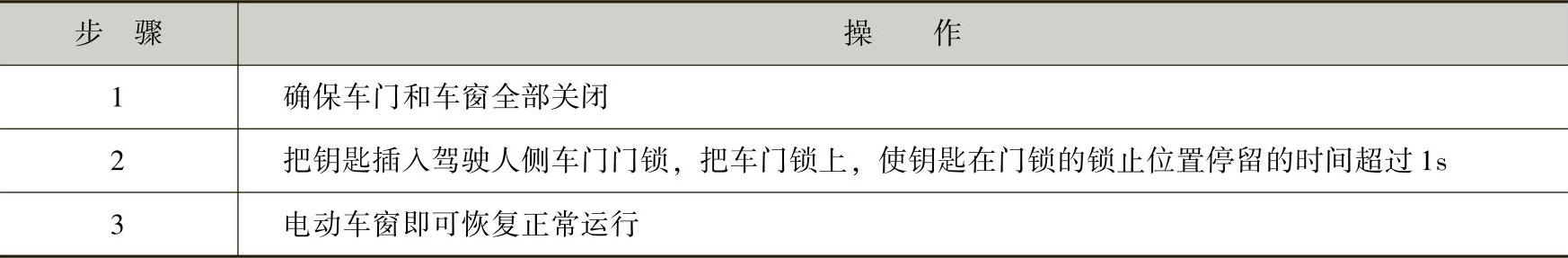978-7-111-44175-5-Chapter08-2.jpg