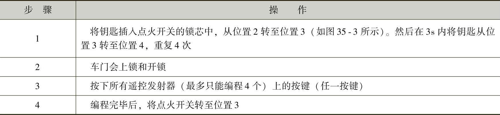 978-7-111-44175-5-Chapter35-3.jpg