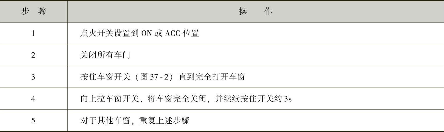 978-7-111-44175-5-Chapter37-3.jpg