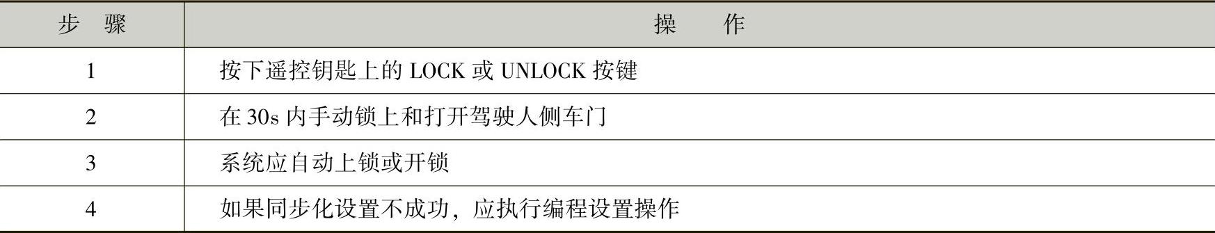 978-7-111-44175-5-Chapter12-11.jpg
