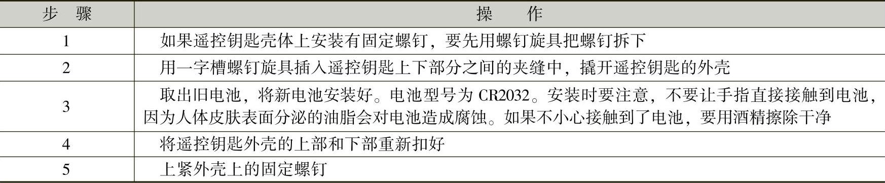 978-7-111-44175-5-Chapter36-8.jpg