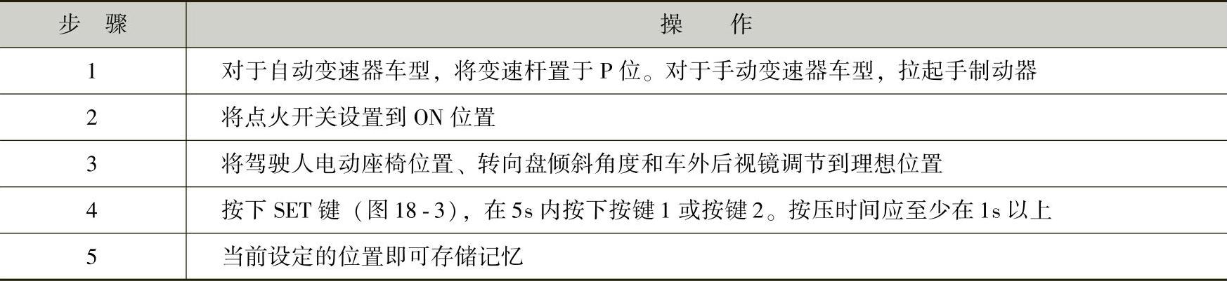 978-7-111-44175-5-Chapter18-3.jpg