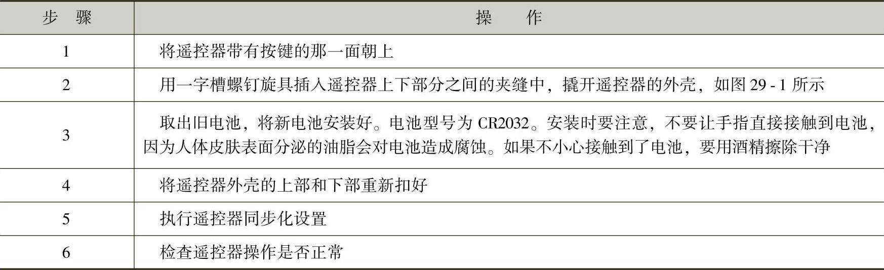 978-7-111-44175-5-Chapter29-1.jpg