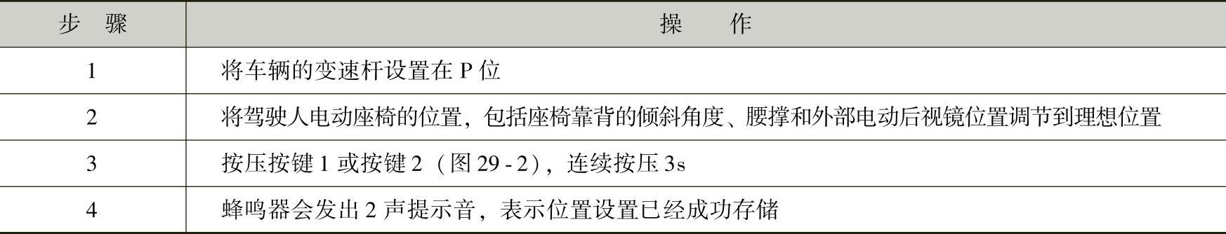 978-7-111-44175-5-Chapter29-4.jpg