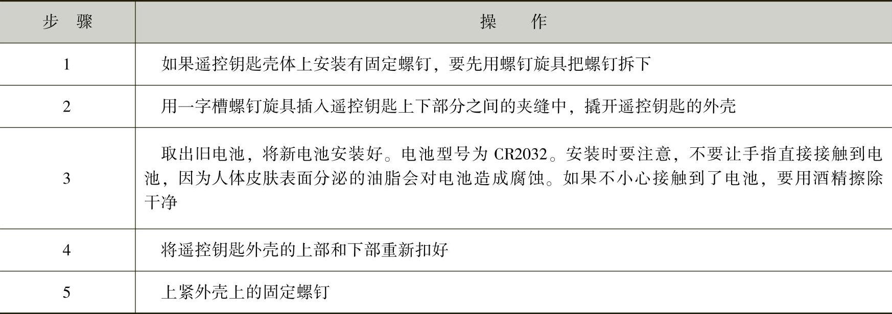 978-7-111-44175-5-Chapter36-2.jpg