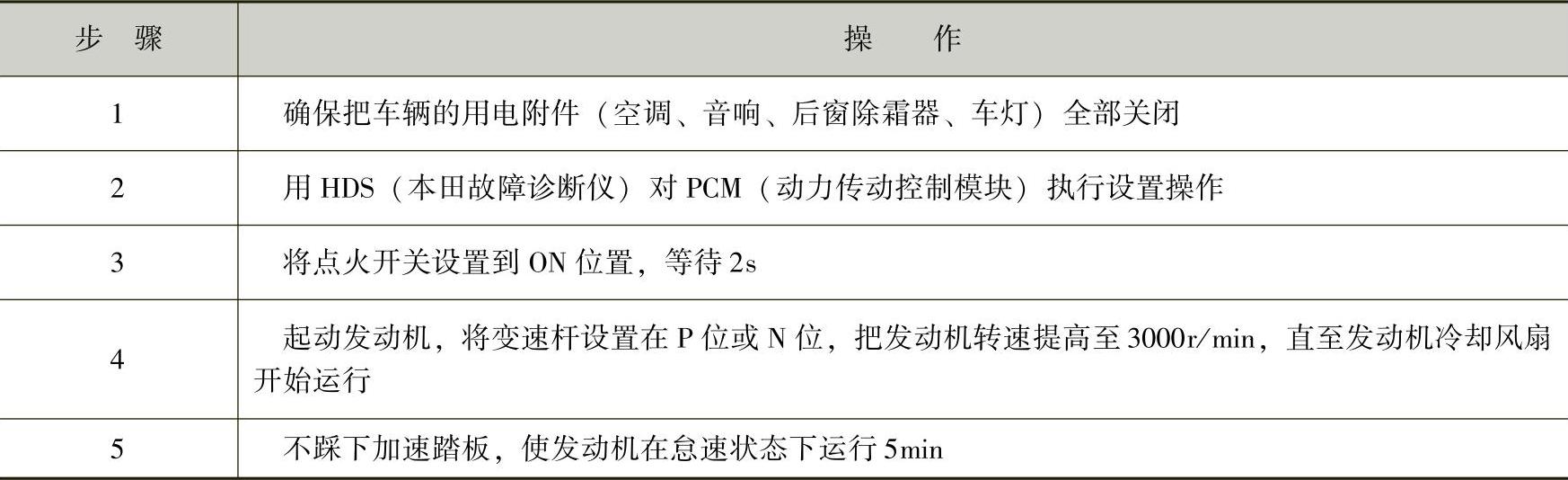978-7-111-44175-5-Chapter17-7.jpg