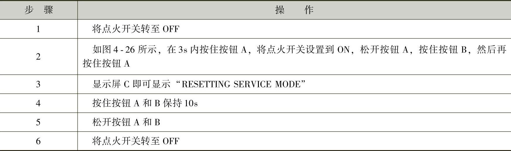 978-7-111-44175-5-Chapter04-39.jpg