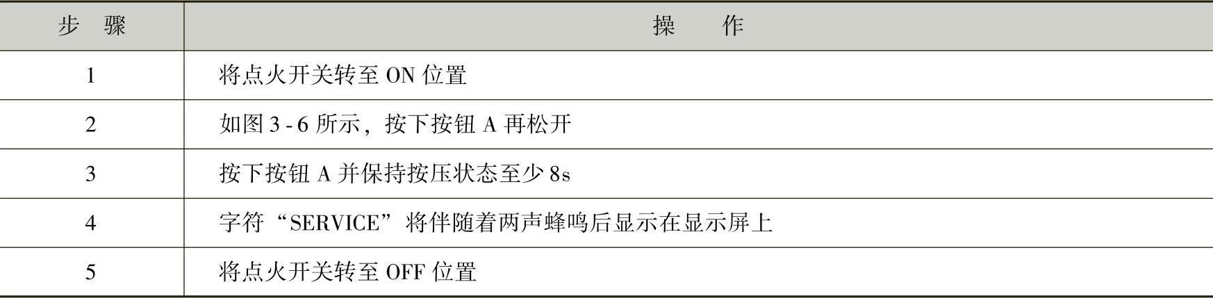 978-7-111-44175-5-Chapter03-9.jpg