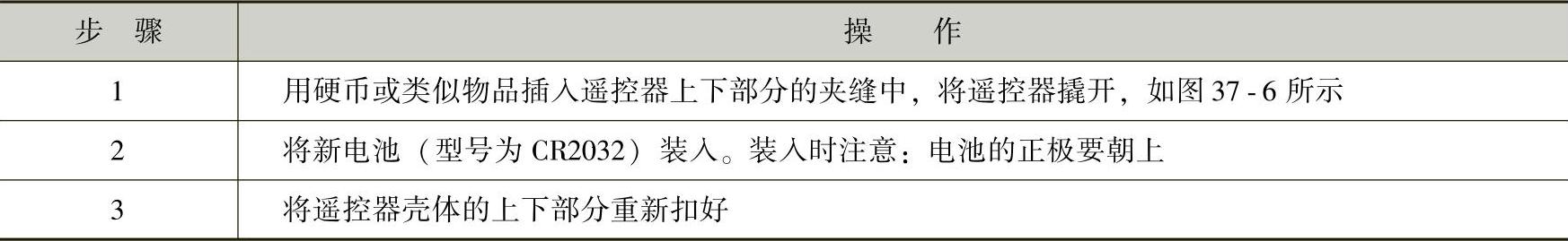 978-7-111-44175-5-Chapter37-12.jpg