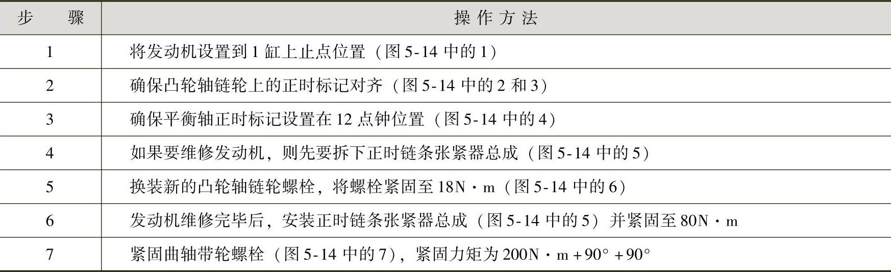 978-7-111-41825-2-Chapter05-32.jpg