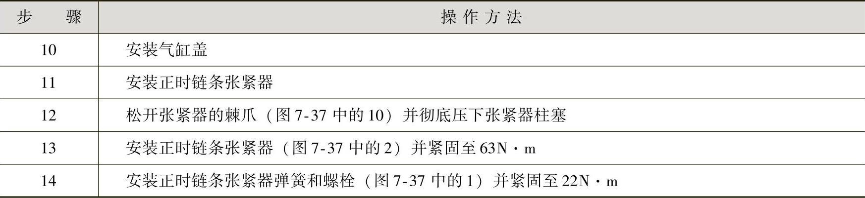 978-7-111-41825-2-Chapter07-39.jpg