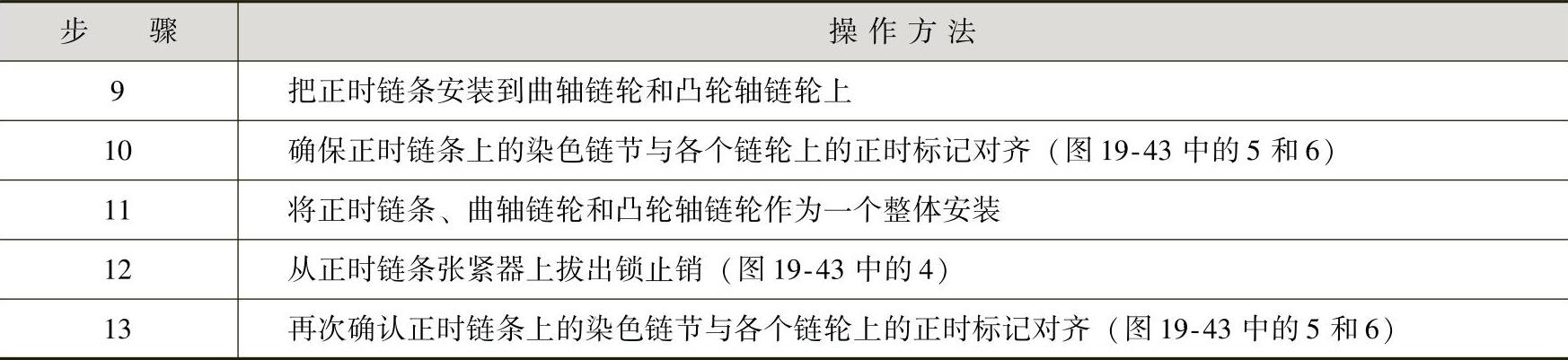 978-7-111-41825-2-Chapter19-45.jpg