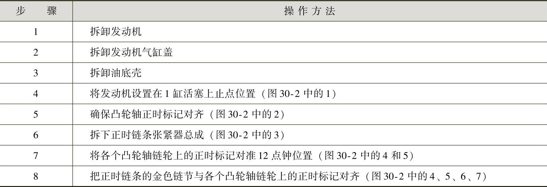 978-7-111-41825-2-Chapter30-4.jpg