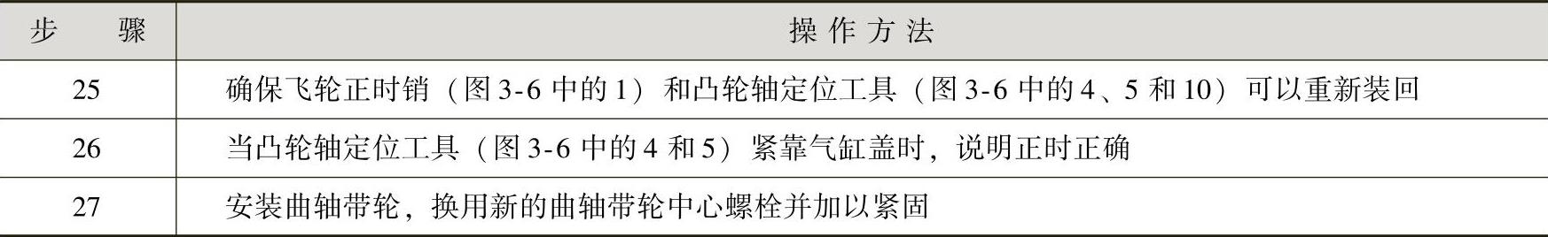 978-7-111-41825-2-Chapter03-17.jpg