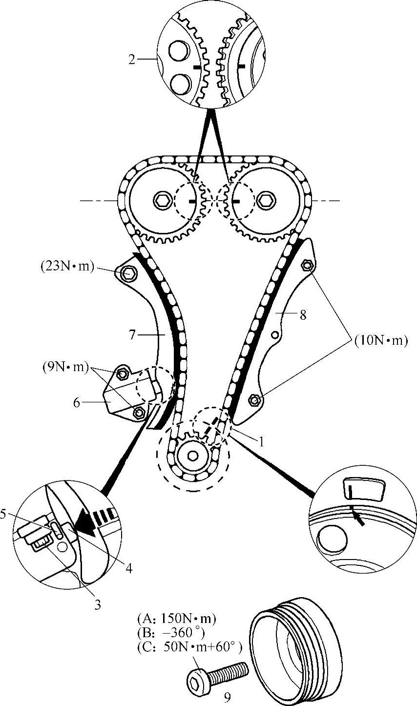 978-7-111-41825-2-Chapter06-1.jpg
