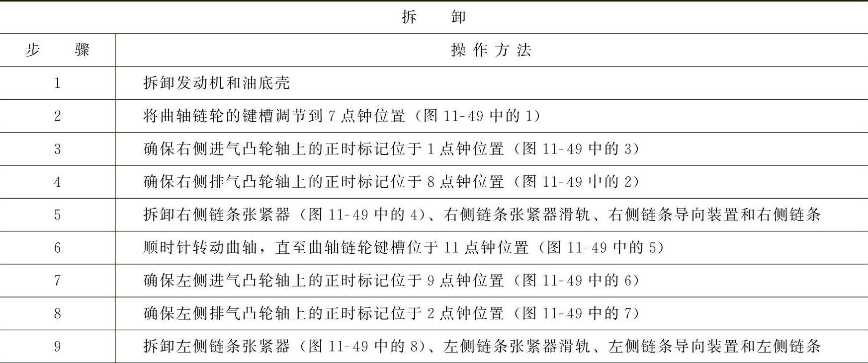 978-7-111-41825-2-Chapter11-57.jpg