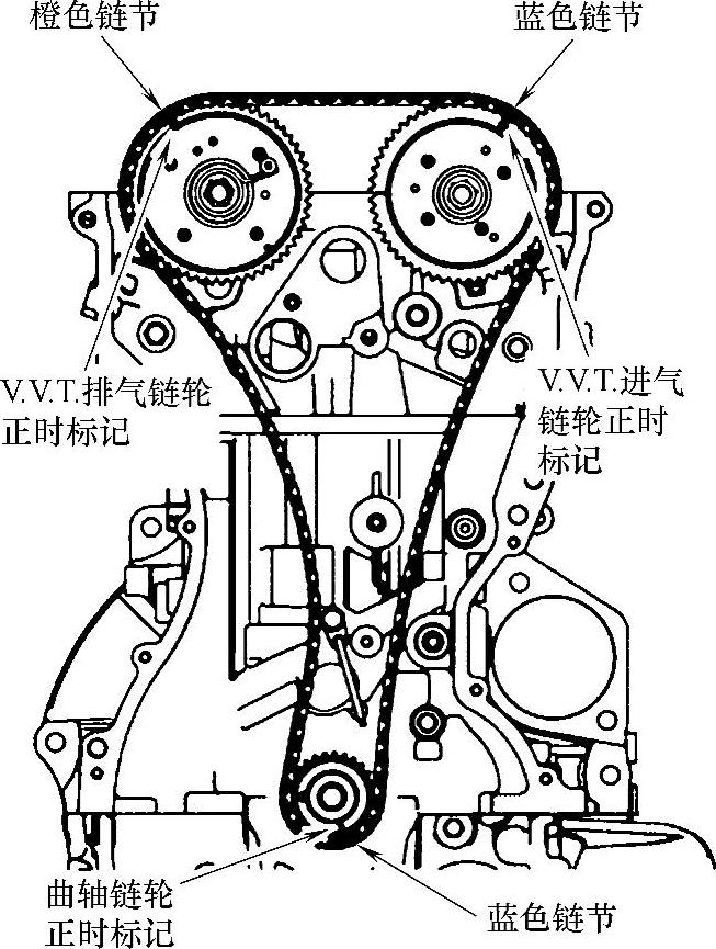 978-7-111-41825-2-Chapter28-8.jpg