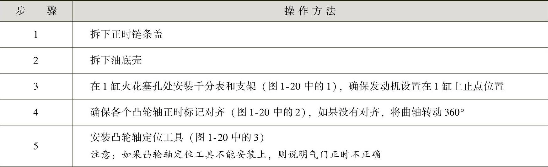 978-7-111-41825-2-Chapter01-26.jpg