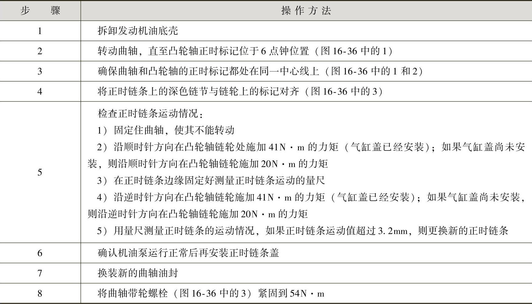 978-7-111-41825-2-Chapter16-37.jpg