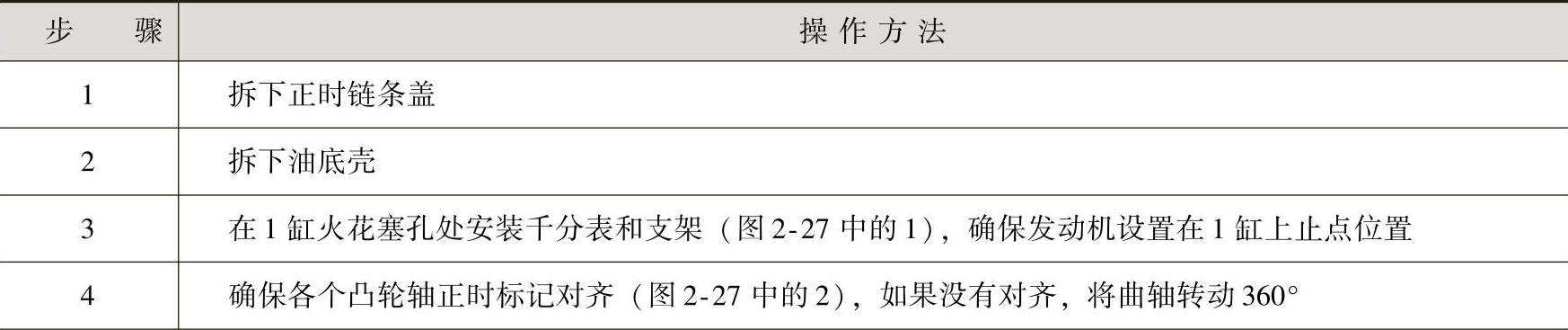 978-7-111-41825-2-Chapter02-53.jpg