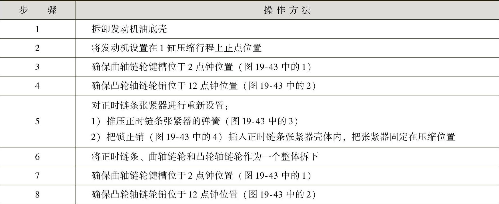 978-7-111-41825-2-Chapter19-44.jpg
