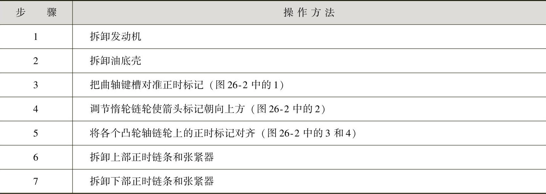 978-7-111-41825-2-Chapter26-4.jpg