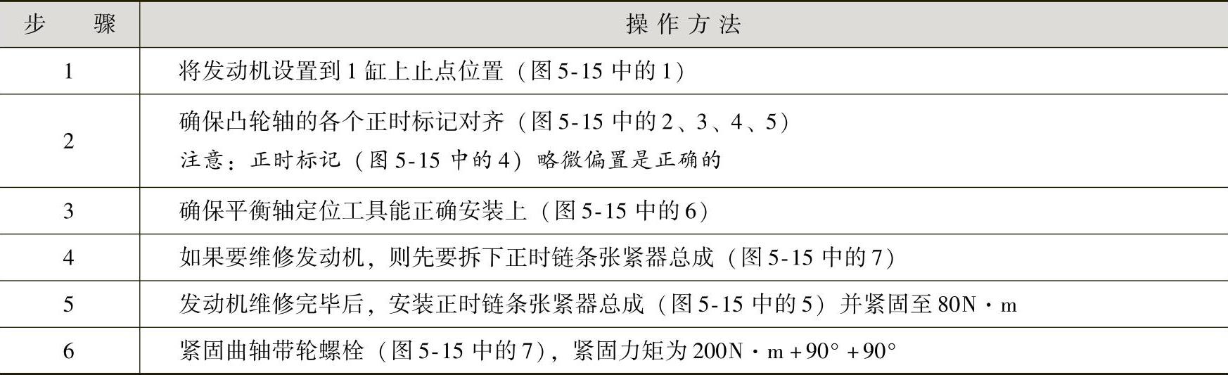 978-7-111-41825-2-Chapter05-34.jpg