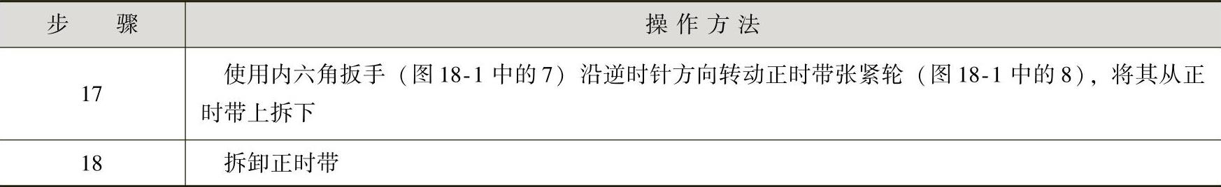 978-7-111-41825-2-Chapter18-2.jpg