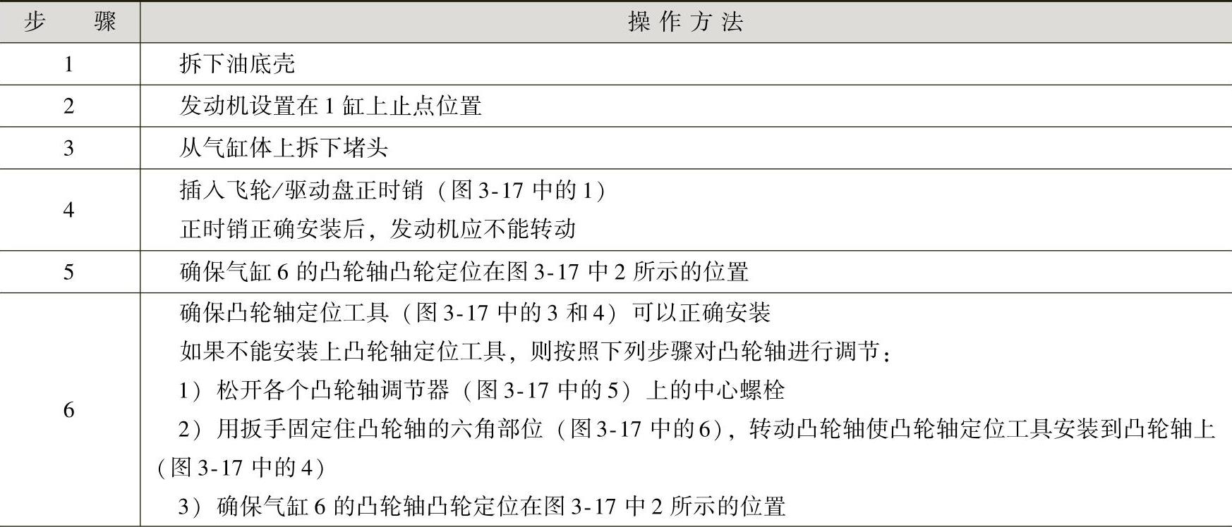 978-7-111-41825-2-Chapter03-49.jpg