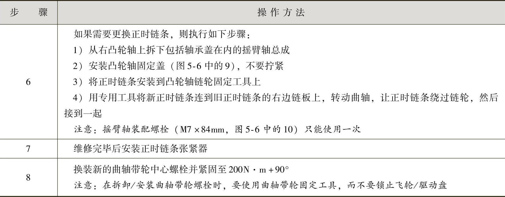 978-7-111-41825-2-Chapter05-15.jpg