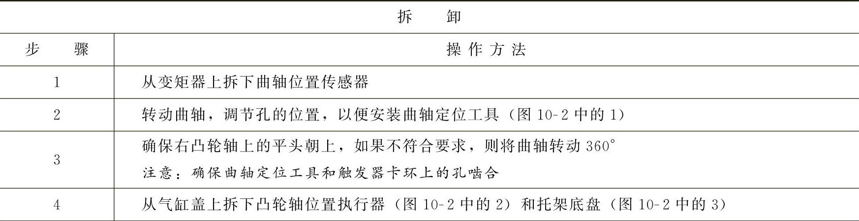 978-7-111-41825-2-Chapter10-5.jpg
