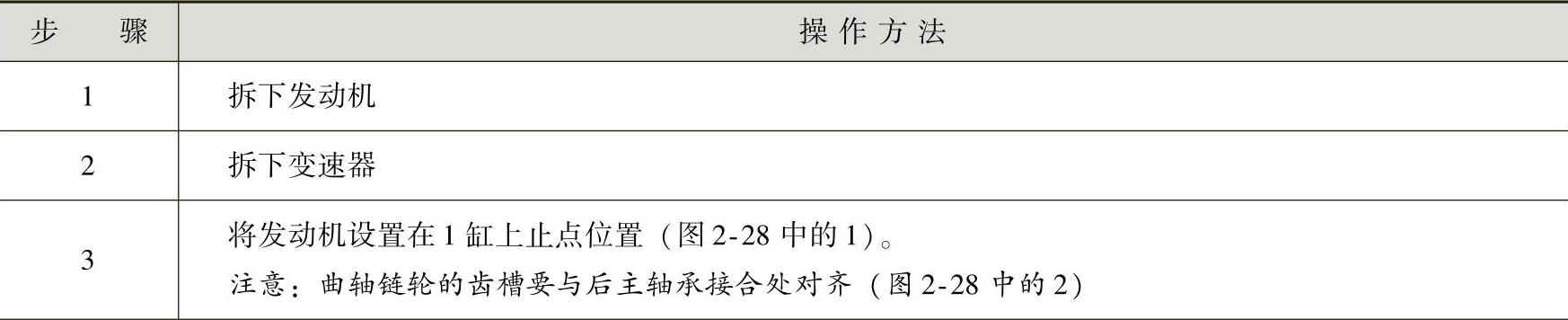 978-7-111-41825-2-Chapter02-55.jpg