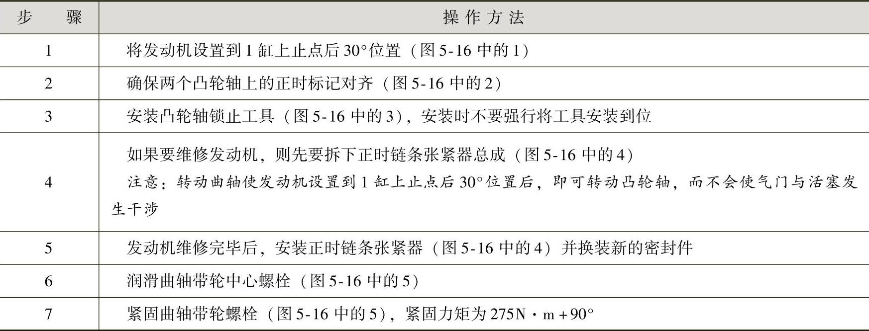 978-7-111-41825-2-Chapter05-36.jpg