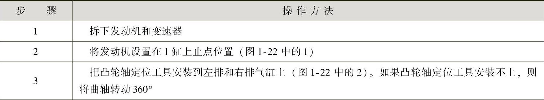 978-7-111-41825-2-Chapter01-31.jpg
