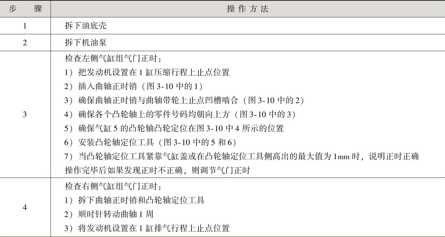 978-7-111-41825-2-Chapter03-27.jpg