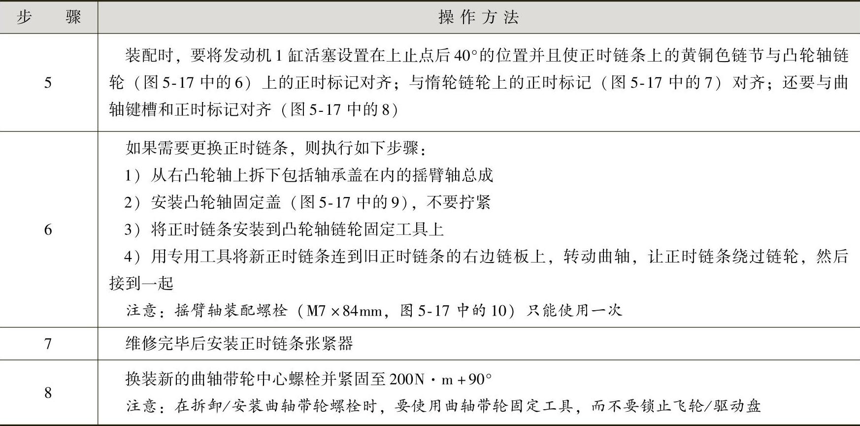 978-7-111-41825-2-Chapter05-39.jpg