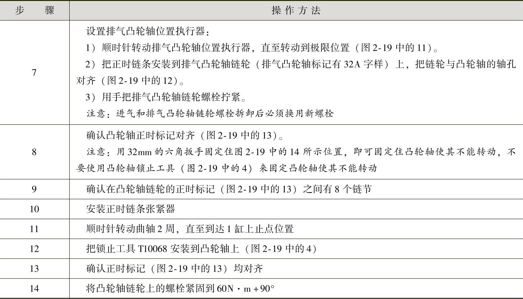 978-7-111-41825-2-Chapter02-29.jpg