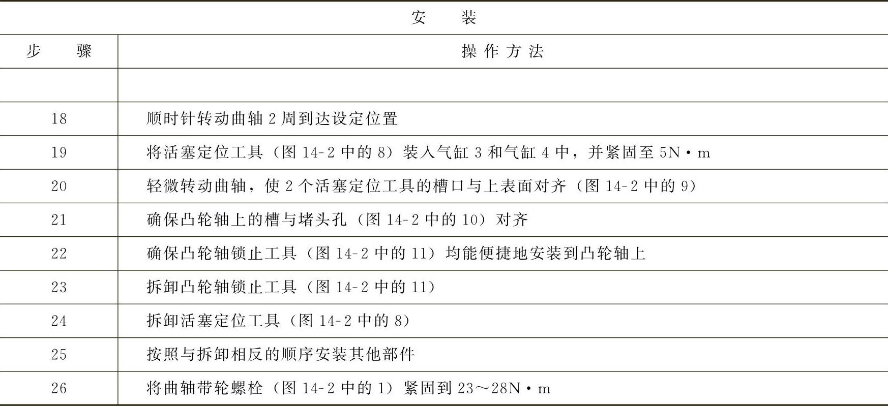 978-7-111-41825-2-Chapter14-7.jpg