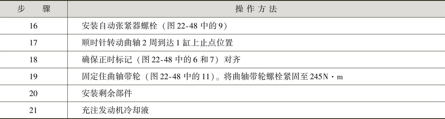 978-7-111-41825-2-Chapter22-52.jpg
